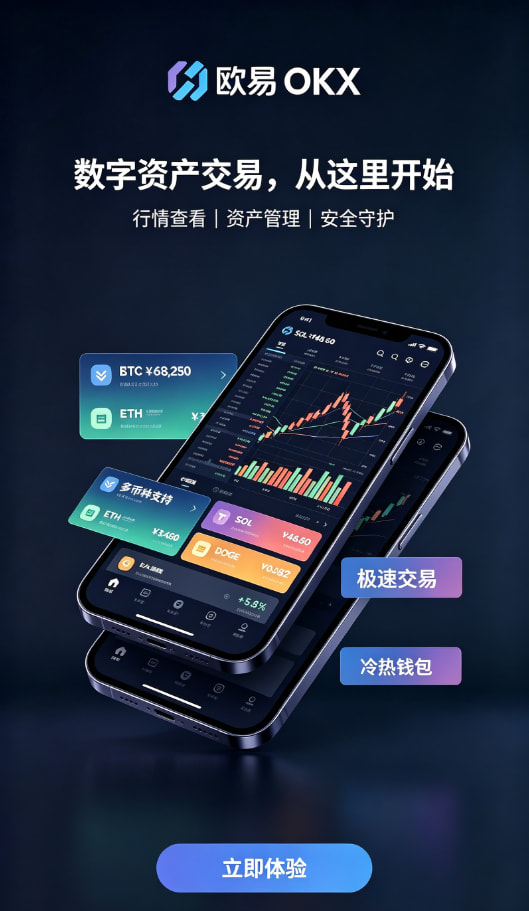 欧交易所app官网下载安全日常操作配图